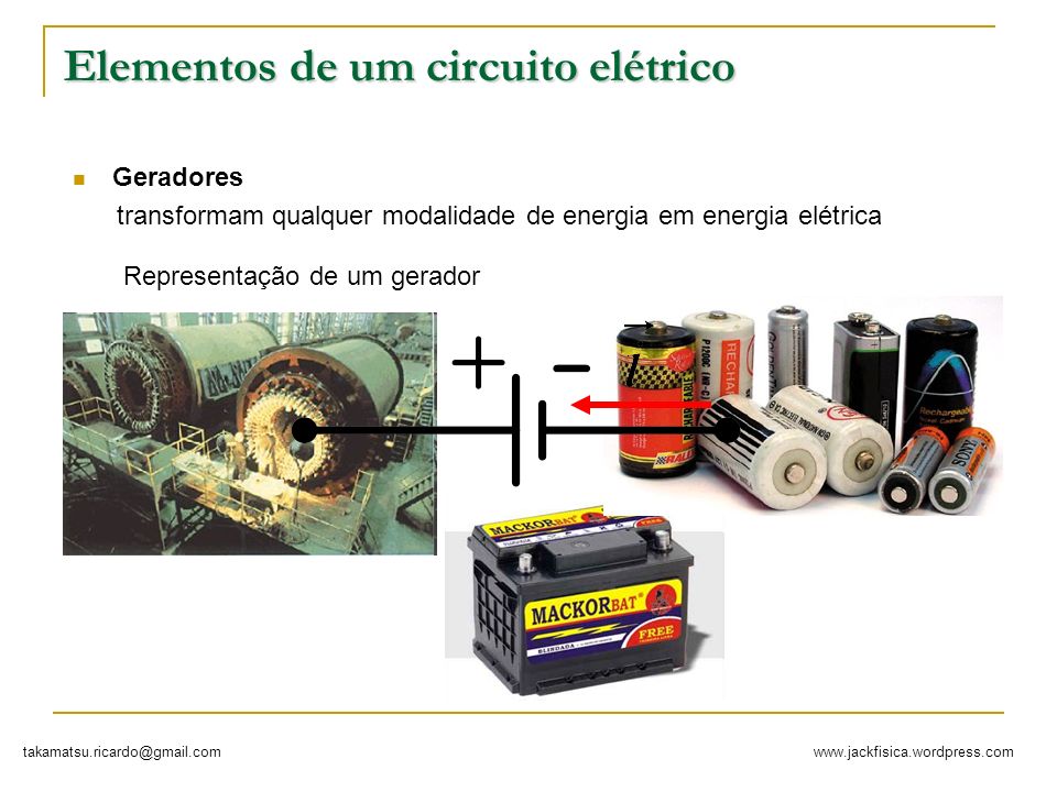 Elementos de um circuito elétrico