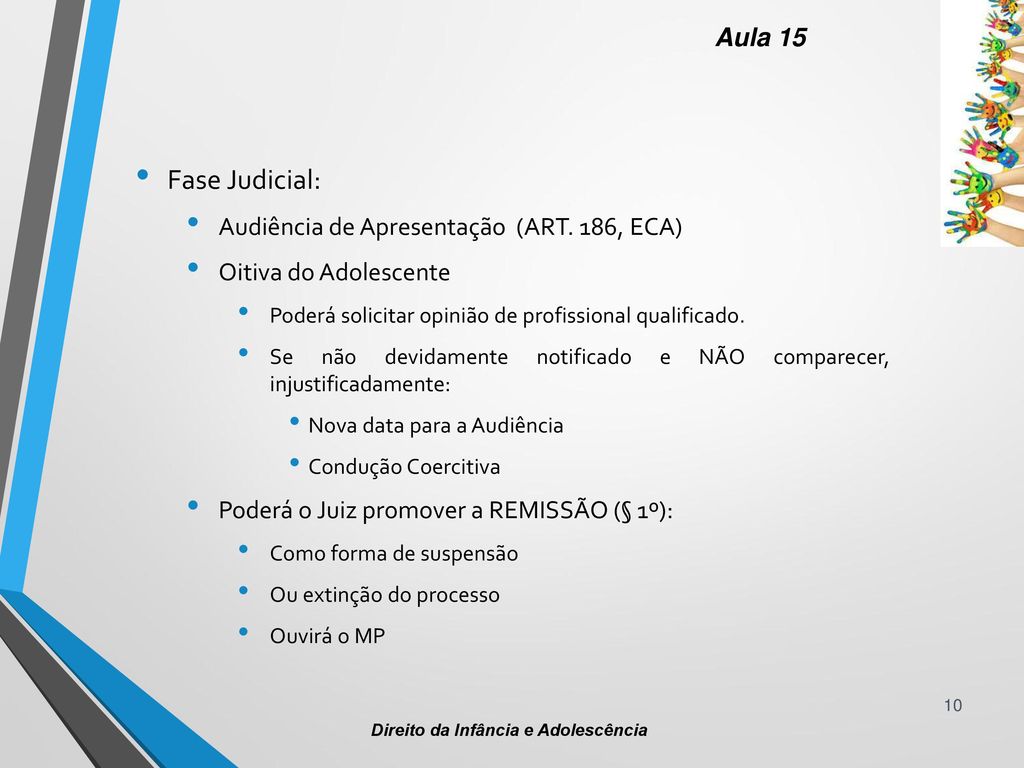 Fase Judicial: Aula 15 Audiência de Apresentação (ART. 186, ECA)