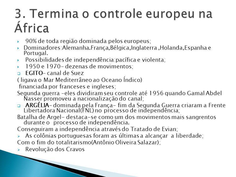 3. Termina o controle europeu na África