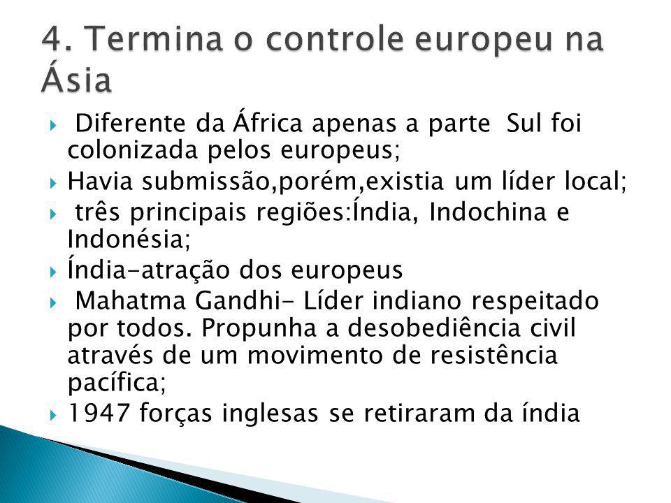 4. Termina o controle europeu na Ásia