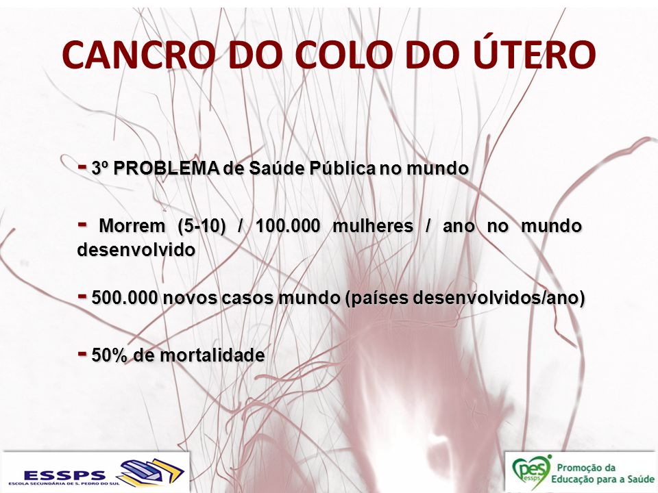 CANCRO DO COLO DO ÚTERO - 3º PROBLEMA de Saúde Pública no mundo