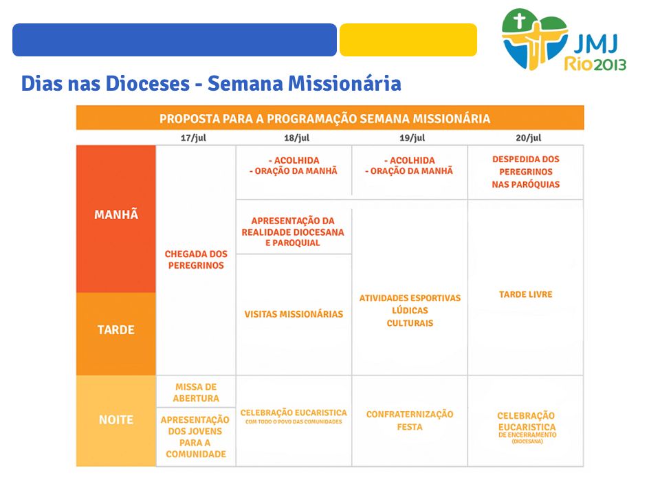 Dias nas Dioceses - Semana Missionária