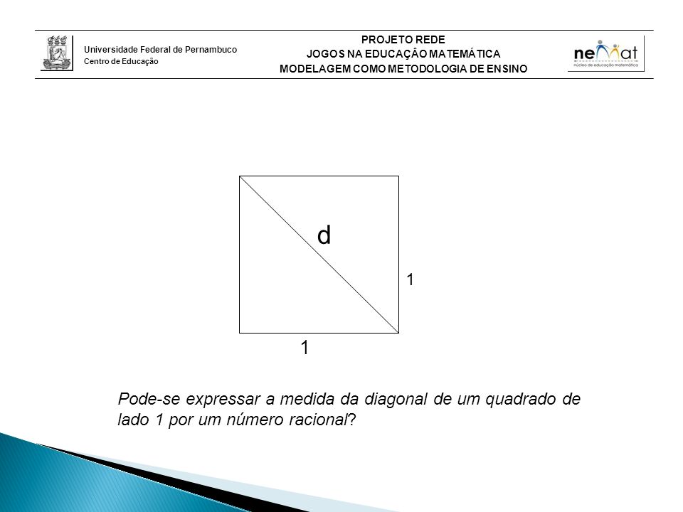 d 1 Pode-se expressar a medida da diagonal de um quadrado de lado 1 por um número racional