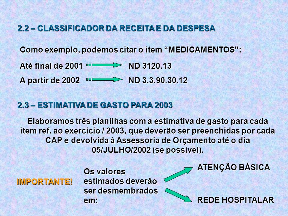 2.2 – CLASSIFICADOR DA RECEITA E DA DESPESA