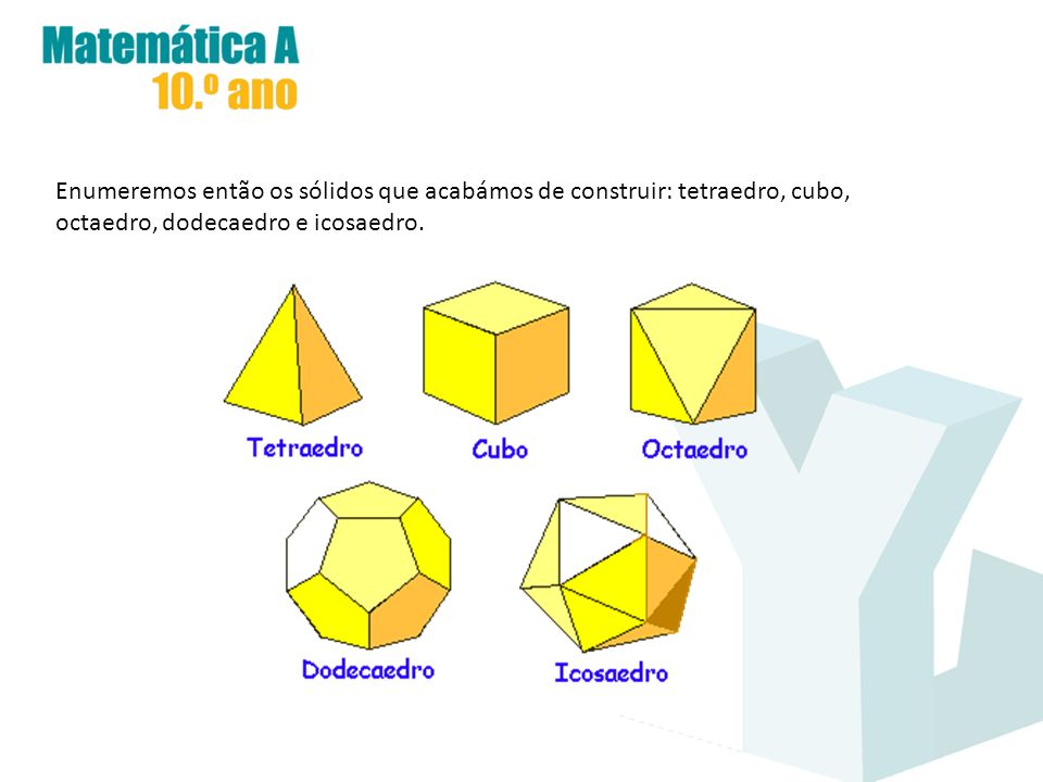 Enumeremos então os sólidos que acabámos de construir: tetraedro, cubo, octaedro, dodecaedro e icosaedro.