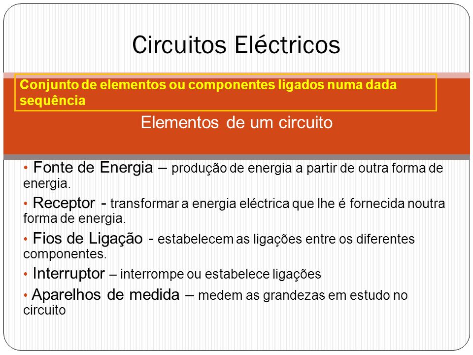 Elementos de um circuito
