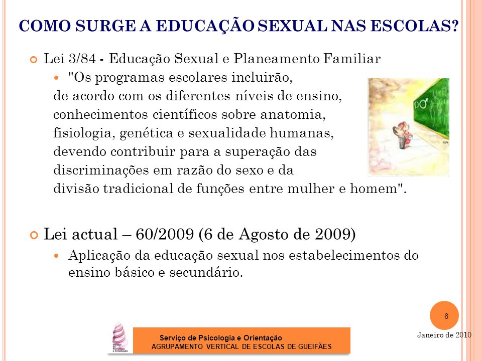 COMO SURGE A EDUCAÇÃO SEXUAL NAS ESCOLAS