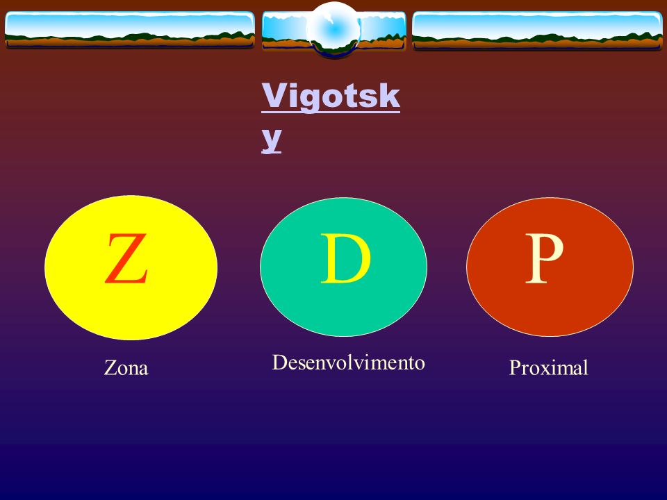 Vigotsky Z D P Desenvolvimento Zona Proximal