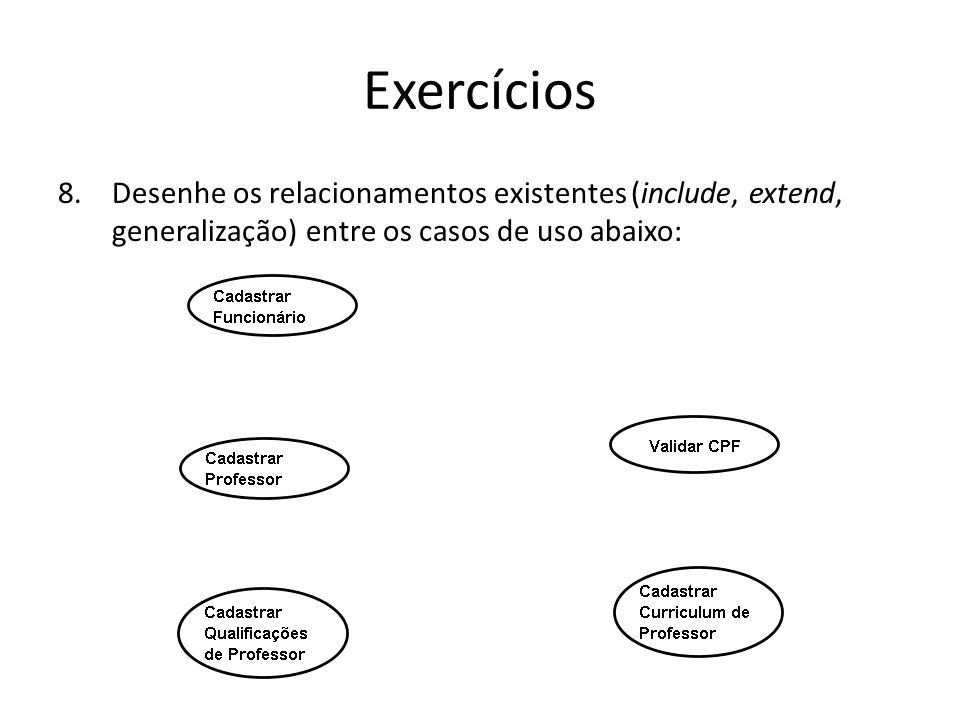 Exercícios Desenhe os relacionamentos existentes (include, extend, generalização) entre os casos de uso abaixo: