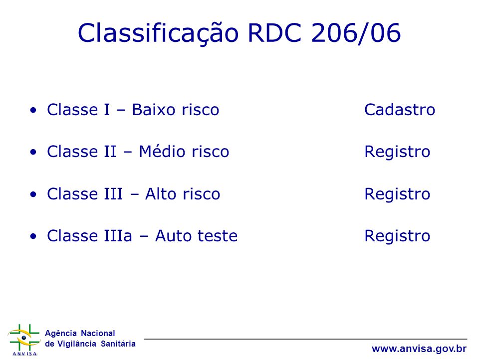 Classificação RDC 206/06 Classe I – Baixo risco Cadastro