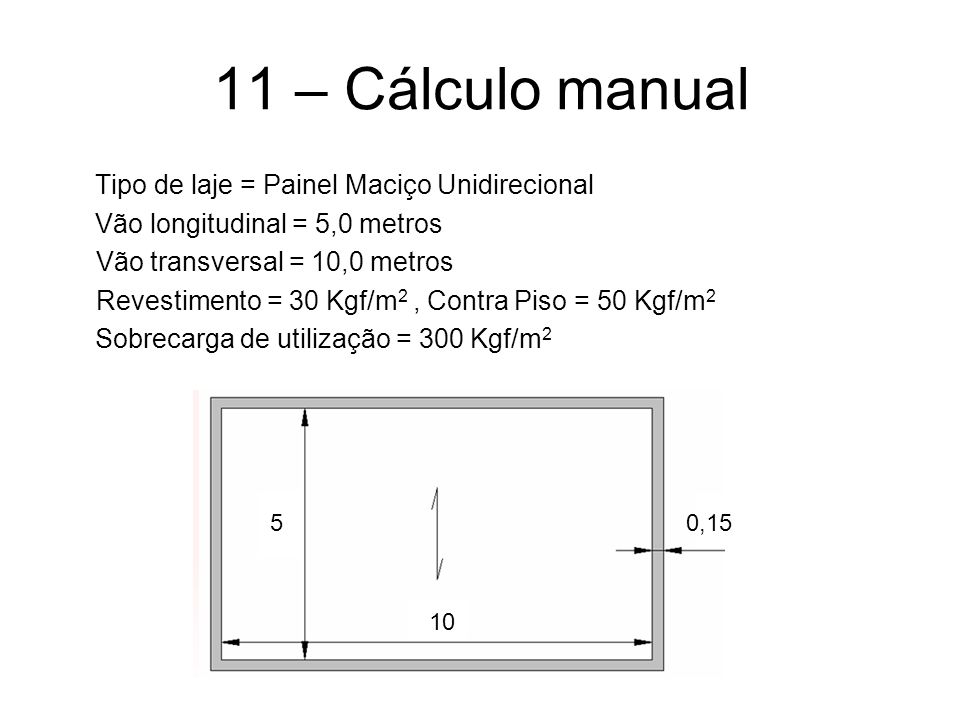 11 – Cálculo manual Vamos fazer um exemplo de cálculo manual apresentando  como são definidos os esforços e deslocamentos em lajes simplesmente  apoiadas. - ppt carregar