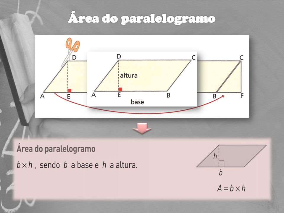 Área do paralelogramo Explicar o que é um ângulo externo.