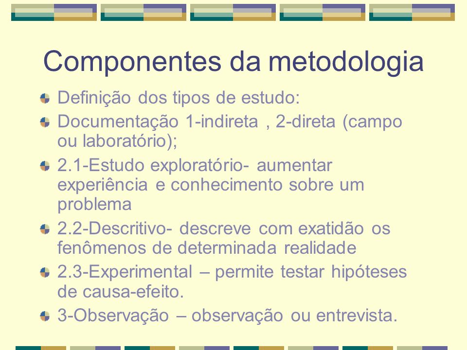Componentes da metodologia