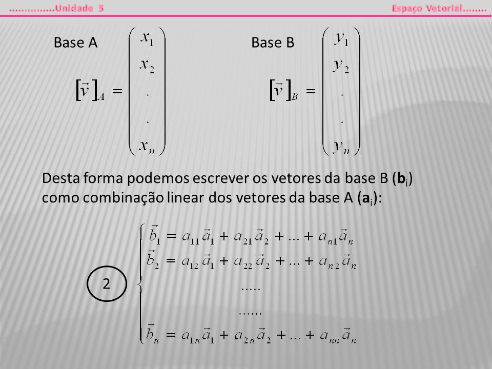 Base A Base B. Desta forma podemos escrever os vetores da base B (bi) como combinação linear dos vetores da base A (ai):