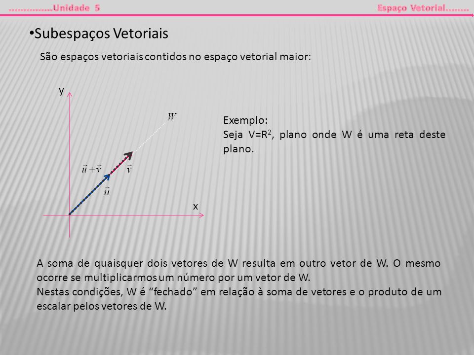 Subespaços Vetoriais São espaços vetoriais contidos no espaço vetorial maior: x. y. Exemplo: Seja V=R2, plano onde W é uma reta deste plano.