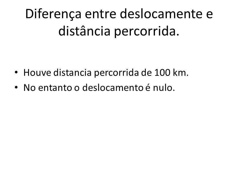 Diferença entre deslocamente e distância percorrida.