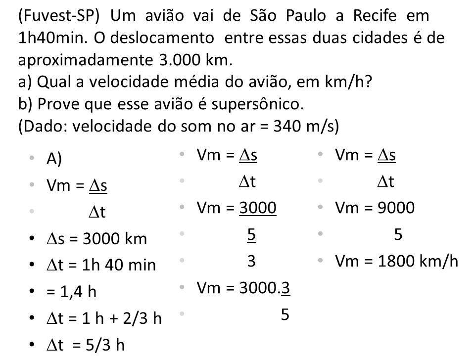 (Fuvest-SP) Um avião vai de São Paulo a Recife em 1h40min
