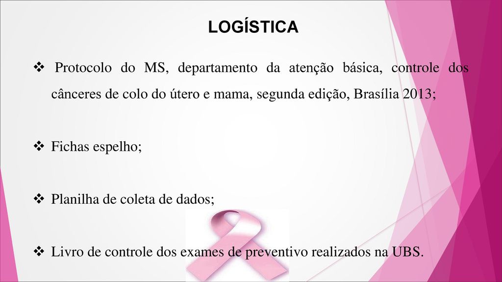 LOGÍSTICA Protocolo do MS, departamento da atenção básica, controle dos cânceres de colo do útero e mama, segunda edição, Brasília 2013;