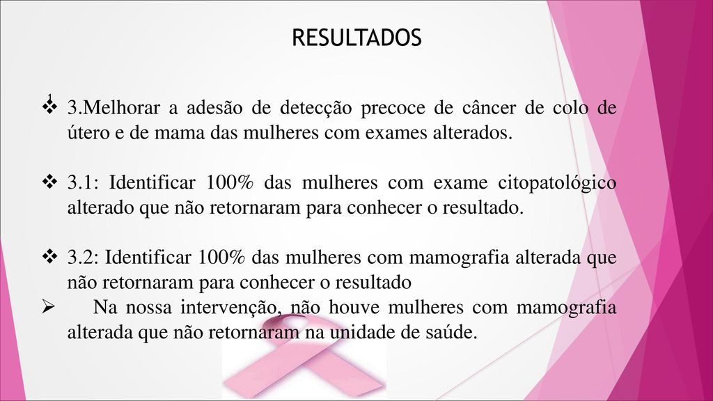 RESULTADOS 3.Melhorar a adesão de detecção precoce de câncer de colo de útero e de mama das mulheres com exames alterados.