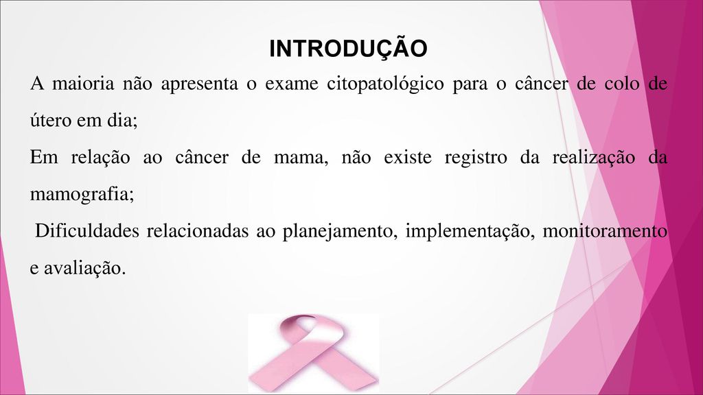 INTRODUÇÃO A maioria não apresenta o exame citopatológico para o câncer de colo de útero em dia;