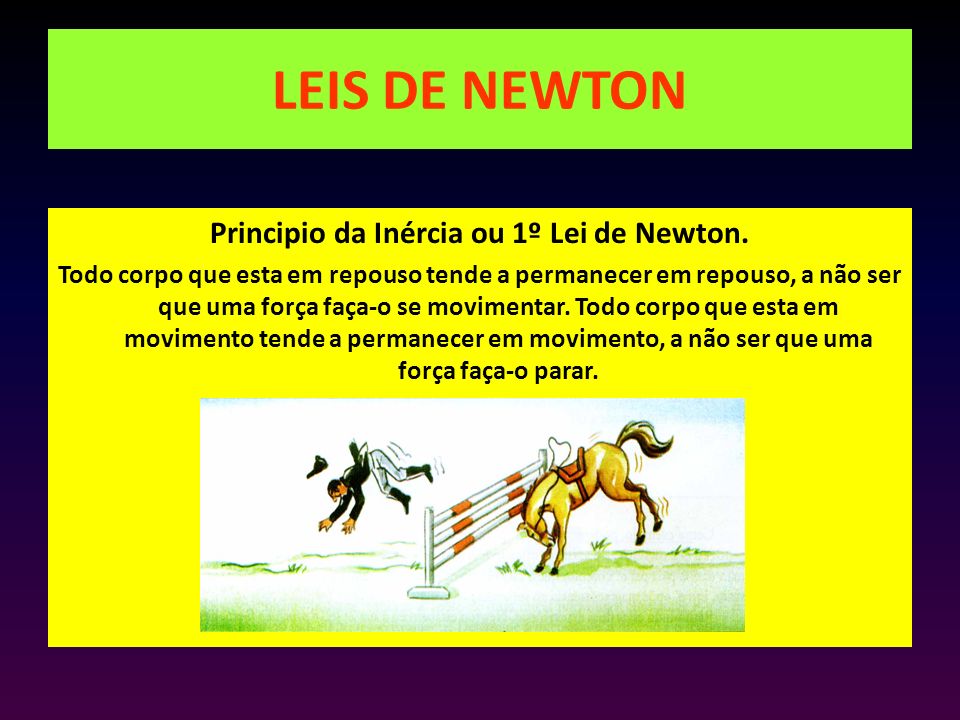 Principio da Inércia ou 1º Lei de Newton.