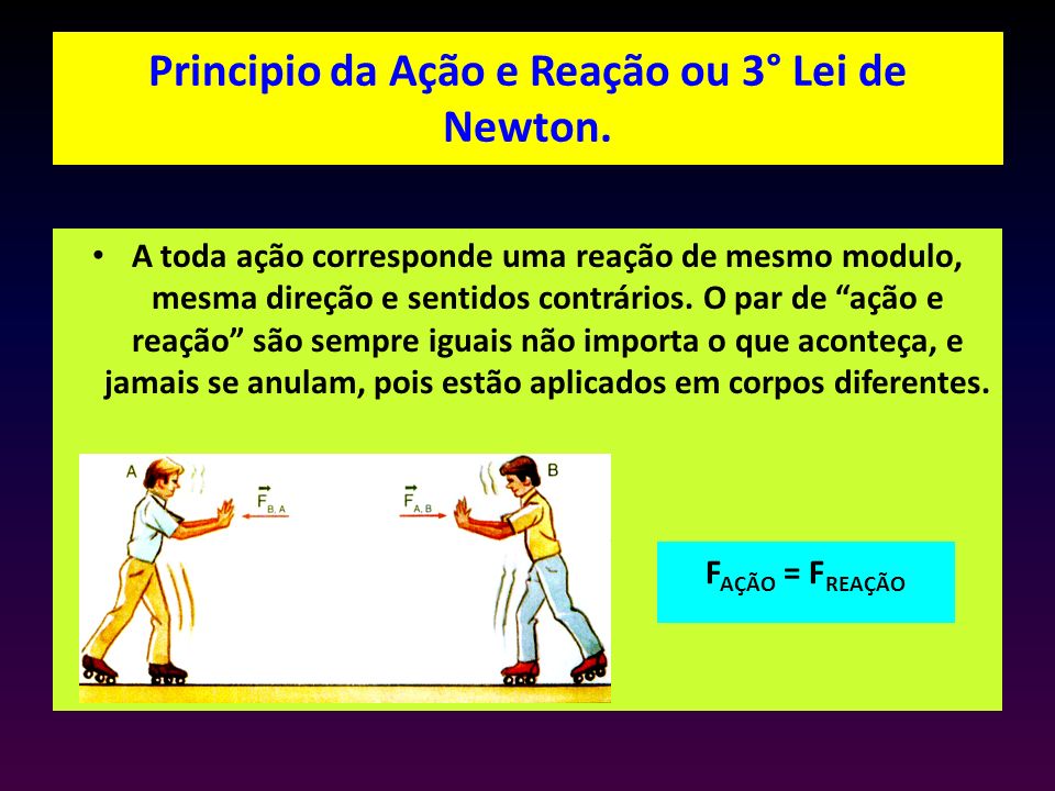 Principio da Ação e Reação ou 3° Lei de Newton.