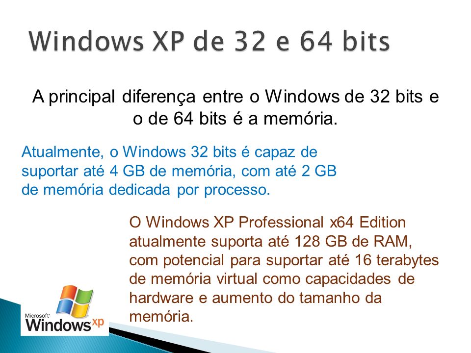 Windows XP de 32 e 64 bits A principal diferença entre o Windows de 32 bits e o de 64 bits é a memória.