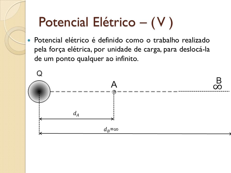 Potencial Elétrico – ( V )