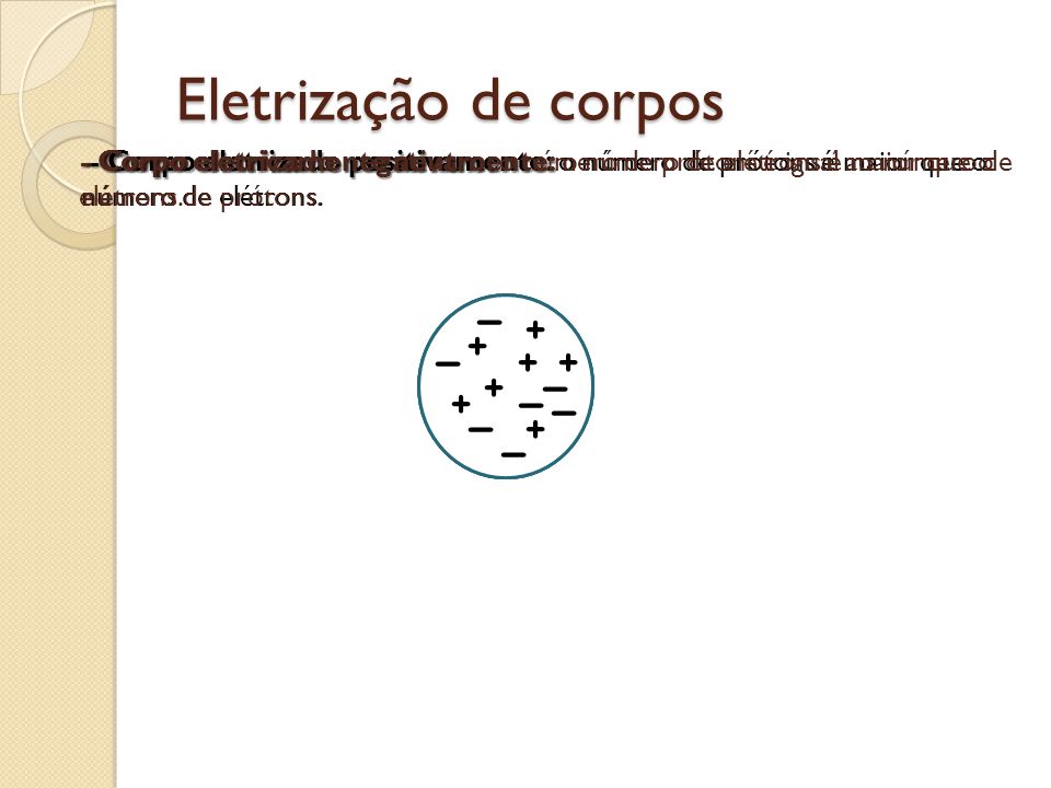 Eletrização de corpos - Corpo eletricamente neutro: o número de prótons é igual ao número de elétrons.