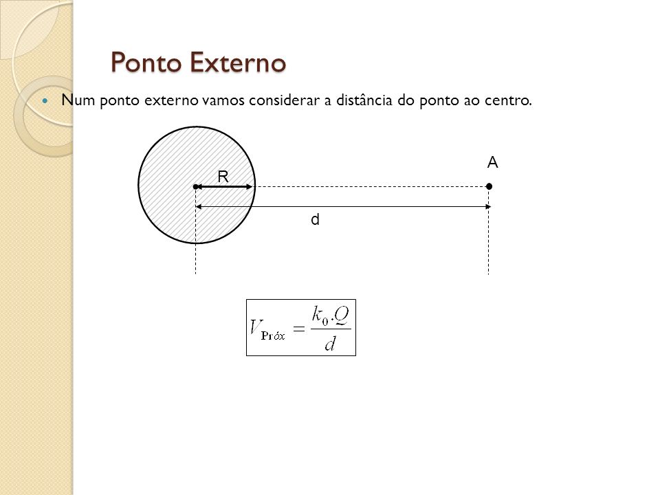 Ponto Externo Num ponto externo vamos considerar a distância do ponto ao centro. A R d
