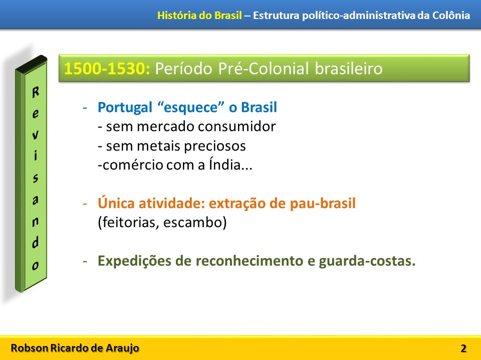 : Período Pré-Colonial brasileiro