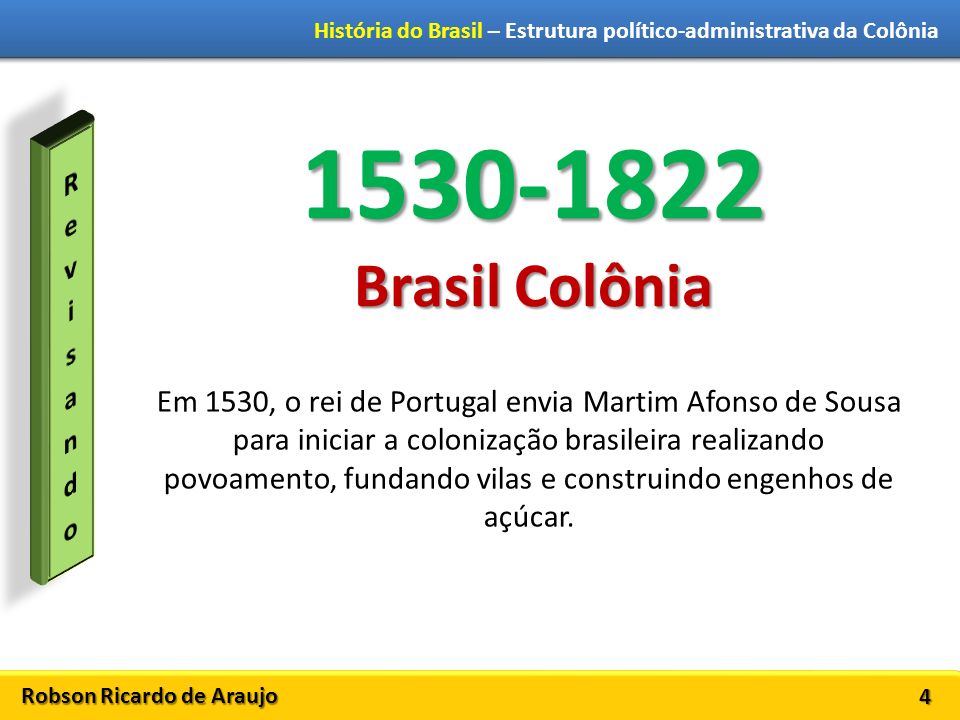 Brasil Colônia Revisando