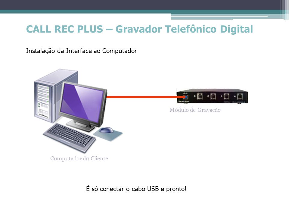 CALL REC PLUS – Gravador Telefônico Digital Instalação da Interface ao Computador