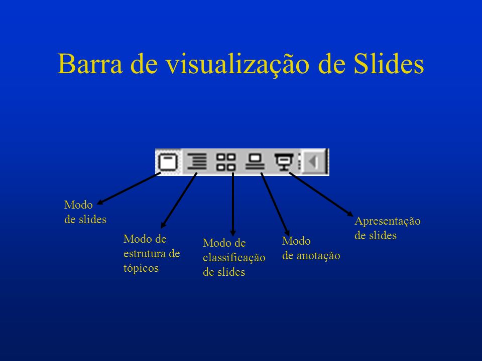 Barra de visualização de Slides