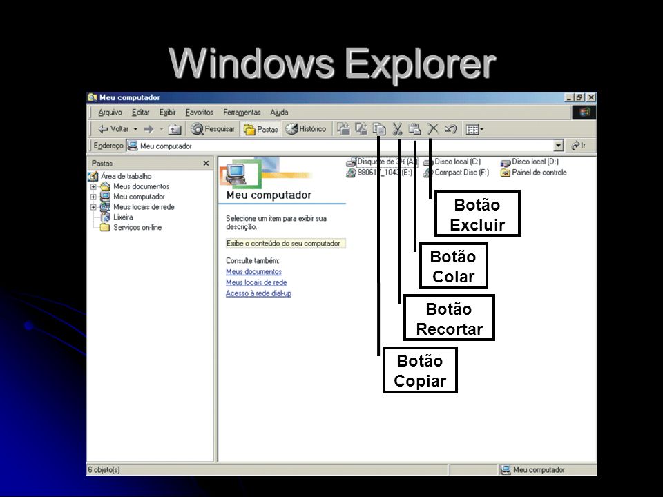 Windows Explorer Botão Excluir Botão Colar Botão Recortar Botão Copiar