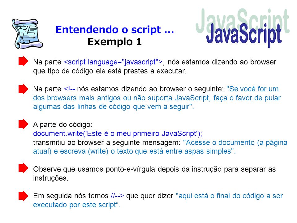 JavaScript Entendendo o script ... Exemplo 1