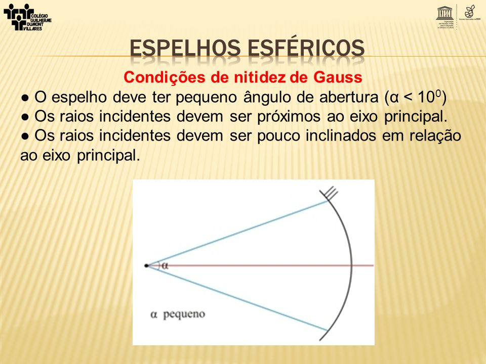 Condições de nitidez de Gauss
