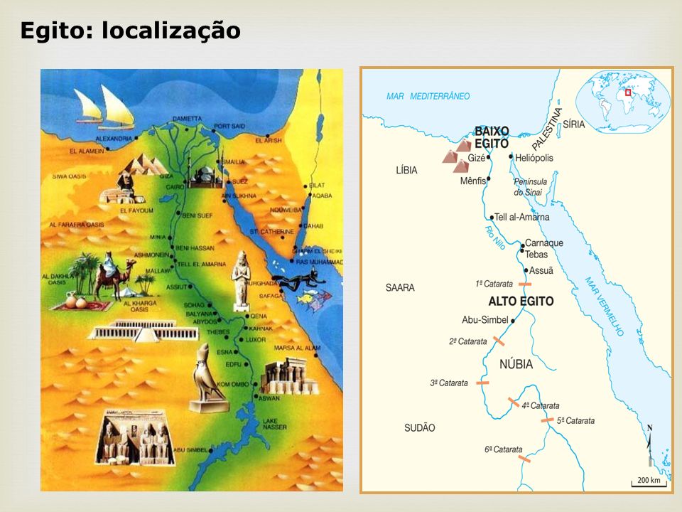 Egito: localização