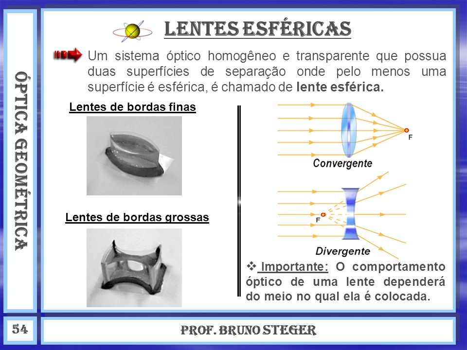 Lentes esféricas ÓPTICA GEOMÉTRICA Prof. Bruno Steger 54
