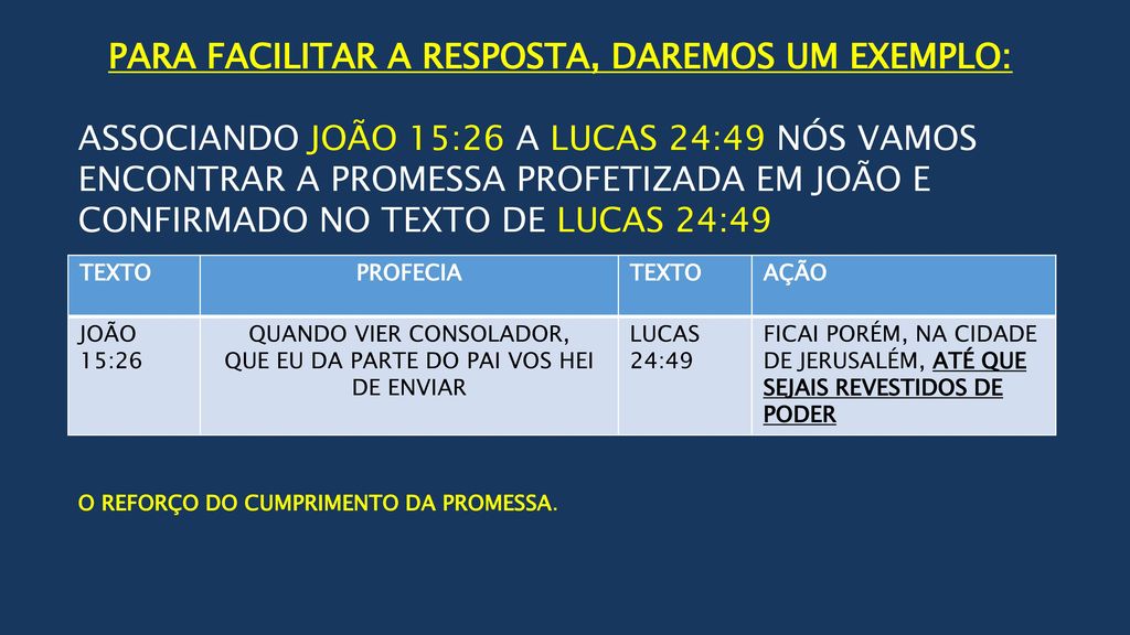 ESCOLA BÍBLICA DOMINICAL. - ppt carregar, ficai em jerusalém até que do  alto seja revestido de poder letra 