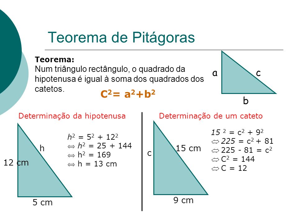 Teorema de Pitágoras a c C2= a2+b2 b