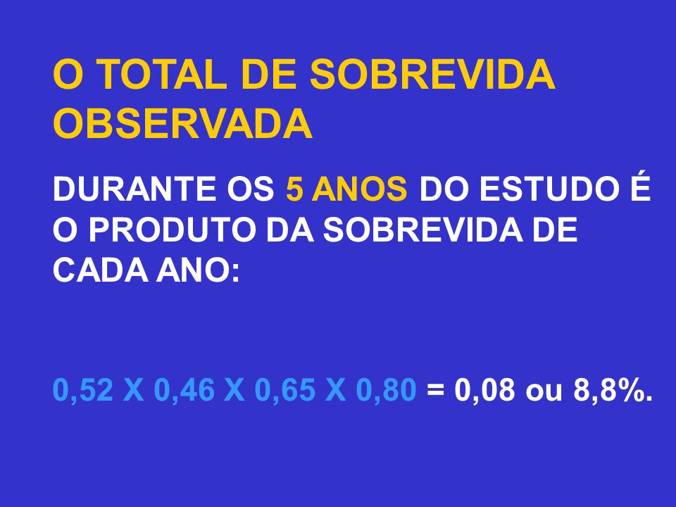 O TOTAL DE SOBREVIDA OBSERVADA