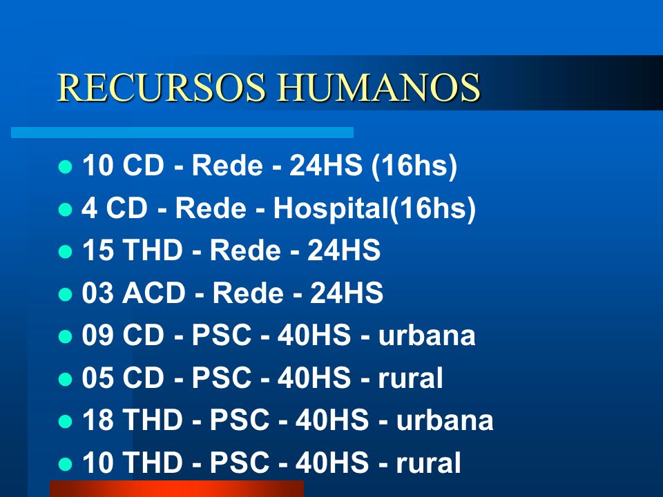 RECURSOS HUMANOS 10 CD - Rede - 24HS (16hs)