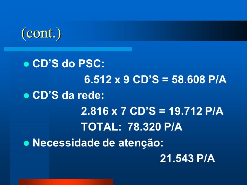 (cont.) CD’S do PSC: x 9 CD’S = P/A CD’S da rede: