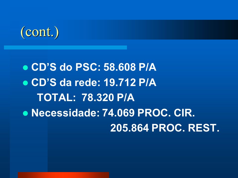 (cont.) CD’S do PSC: P/A CD’S da rede: P/A