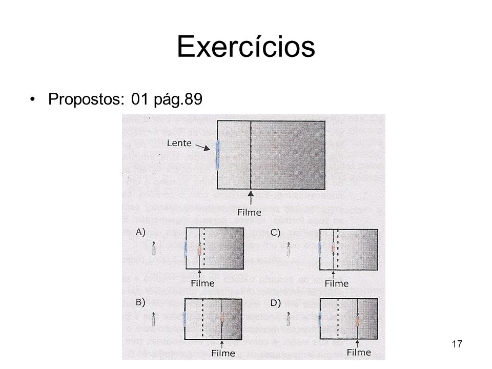 Exercícios Propostos: 01 pág.89