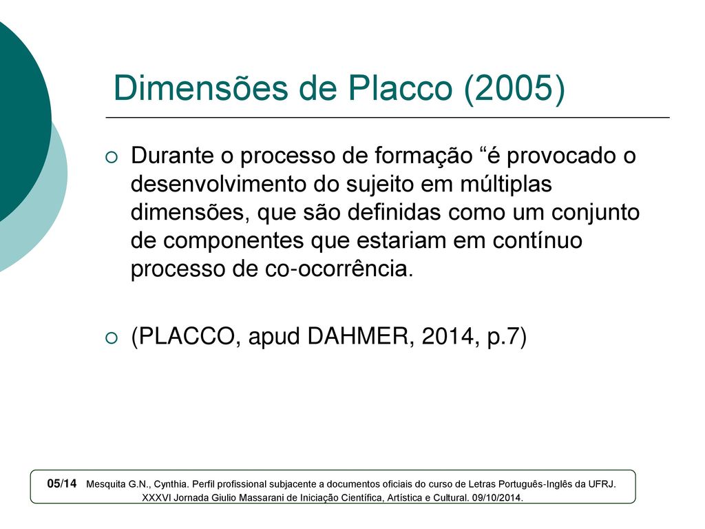 Dimensões de Placco (2005)