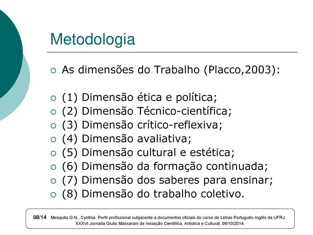 Metodologia As dimensões do Trabalho (Placco,2003):
