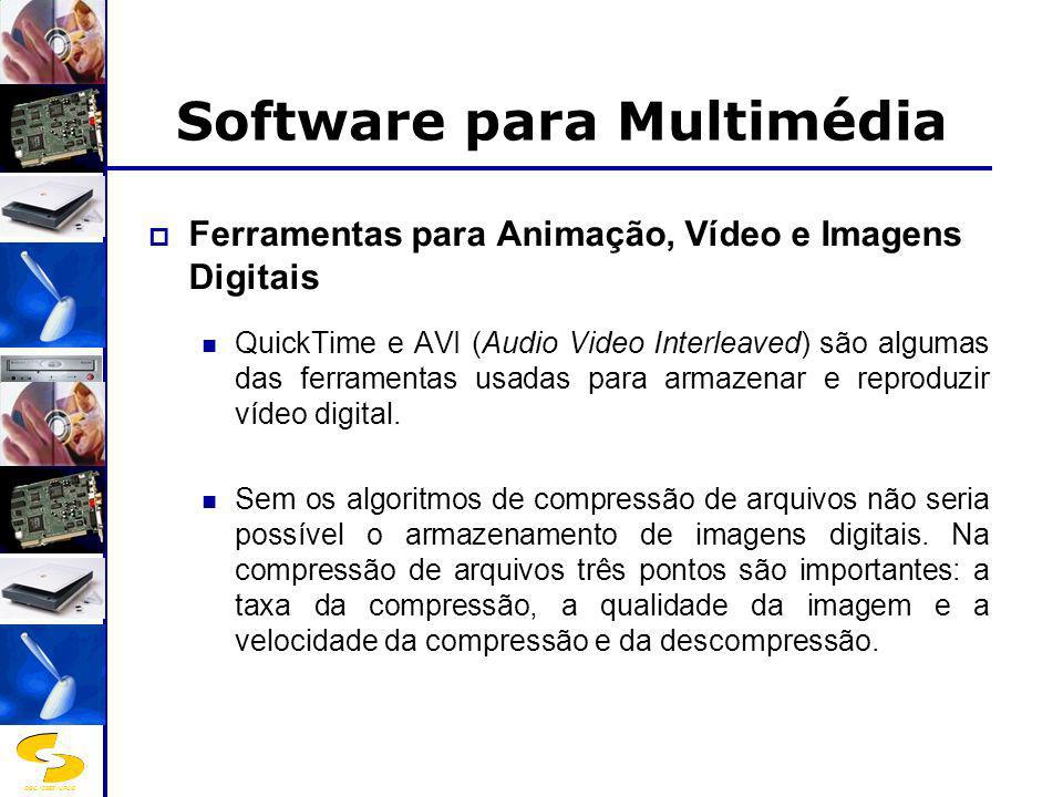 Software para Multimédia