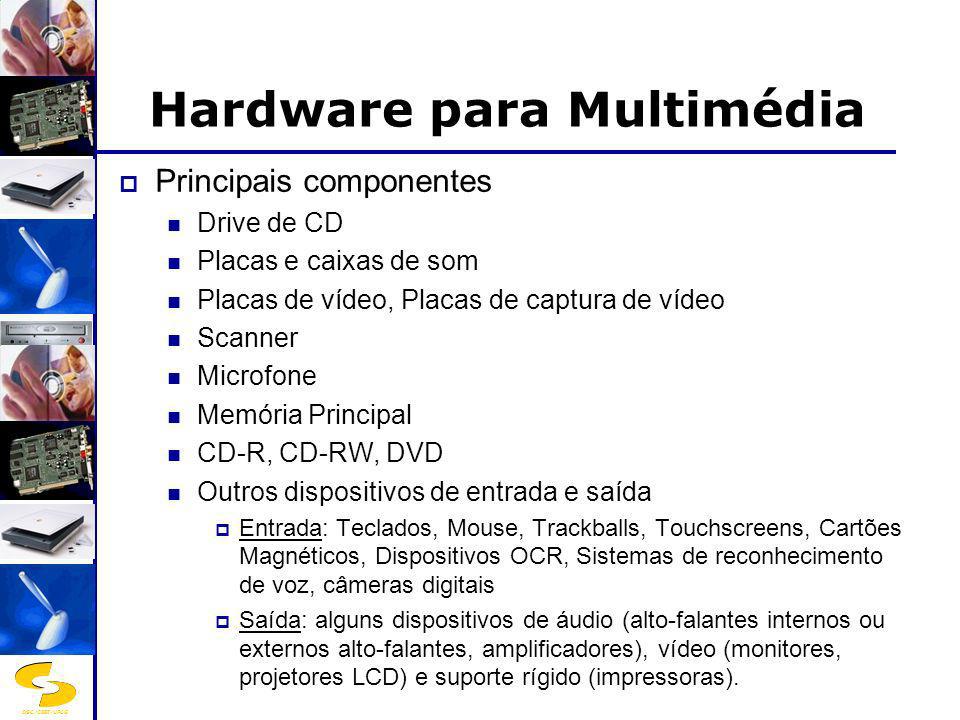 Hardware para Multimédia